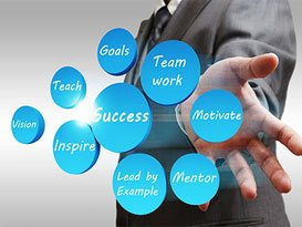 MS Project Foundation Course